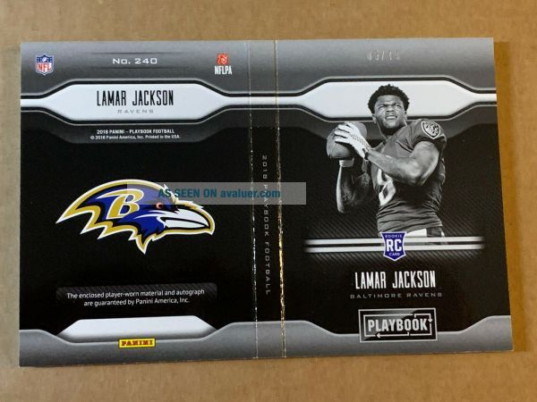 2018 Panini Contenders Jumbo Fat Pack - Chance For Josh Allen & Lamar Jackson Rookie Cards!